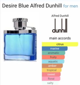 Dunhill desire blue 100ml edp tester for men beautifly. Com. Pk