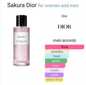 Christian di0r sakura 125ml edp tester unisex beautifly. Com. Pk