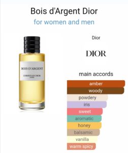 Christian dior bois dargent 125ml edp for unisex beautifly. Com. Pk