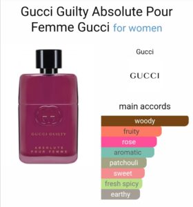 Gucci guilty absolute pour femme 100ml edp tester for women beautifly. Com. Pk