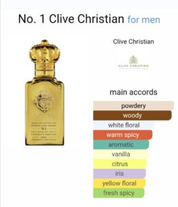 Clive christian no 1 50ml edp for men beautifly. Com. Pk