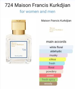 Maison francis kurkdjian 70ml edp tester unisex beautifly. Com. Pk