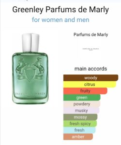 Parfums de marley greenley 100ml edp for men beautifly. Com. Pk