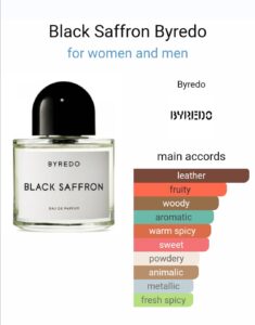 Byredo black saffron beautifly. Com. Pk 2