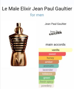 Jean paul gaultier le male elixir 125ml edp tester beautifly. Com. Pk