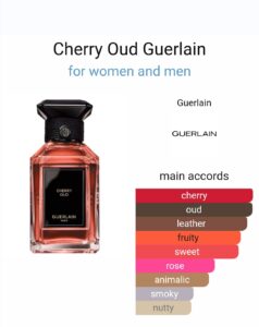 Guerlain cherry oud 100ml edp tester unisex beautifly. Com. Pk