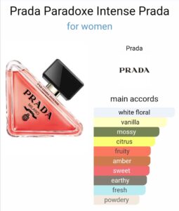 Prada paradoxe intense 90ml edp tester for women beautifly. Com. Pk