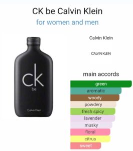 Calvin klein be 100ml edt tester unisex beautifly. Com. Pk