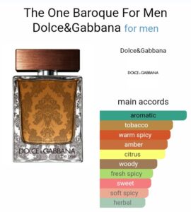 Dolcegabbana the one baroque collector 100ml edt tester for men beautifly. Com. Pk