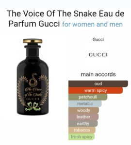 Gucci the voice of the snake 100ml edp tester unisex beautifly. Com. Pk