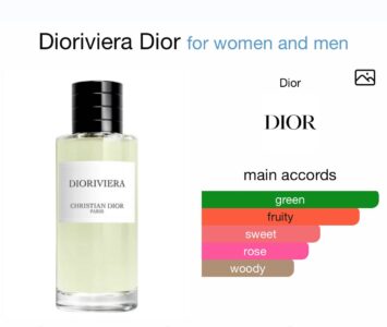 Christian dior dioriviera 125ml edp tester unisex beautifly. Com. Pk