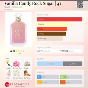 Vaniila candy rock sugar 42 100ml edp beautifly. Com. Pk 1