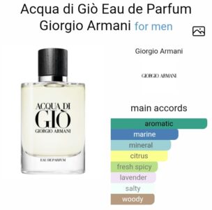 Acqua di gio eau de parfum 125ml tester for men beautifly. Com. Pk