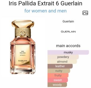 Guerlain iris pallida extrait 6 50ml unisex beautifly. Com. Pk