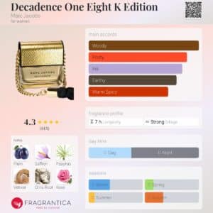 Marc jacobs decadence one eight k edition 100ml edp for women beautifly. Com. Pk