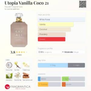 Utopia vanilla coco 21 100ml edp beautifly. Com. Pk