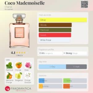 Chanel coco mademoselle beautifly. Com. Pk