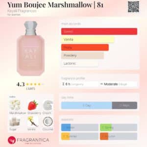 Kay beautifly. Com. Pk
