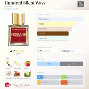 Nishane hundred silent ways extrait de parfum unisex beautifly. Com. Pk