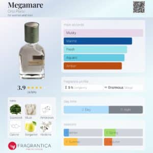 Orto parisi megamare 50ml unisex beautifly. Com. Pk
