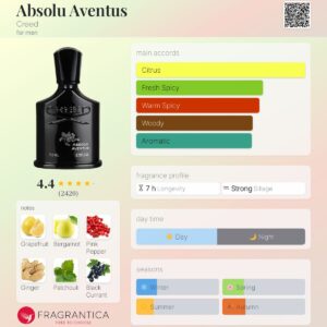 Creed - Aventus Absolu - 100Ml Edp Tester For Men 3 Creed aventus absolu 75ml edp tester for men beautifly. Com. Pk