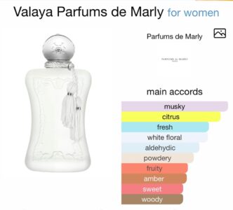 Valaya 75ml edp tester for women beautifly. Com. Pk