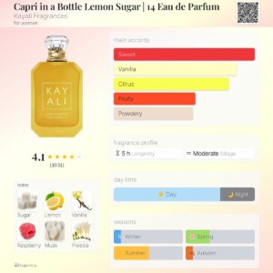 Capri In A Bottle - 100Ml Edp Tester For Womrn 3 Capri in a bottle 100ml edp tester for womrn beautifly. Com. Pk