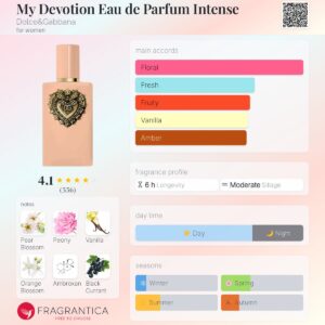 Dolce And Gabbana - My Devotion - 100Ml Edp Intense Tester For Women 3 Dolce and gabbana my devotion 100ml edp intense tester for women beautifly. Com. Pk