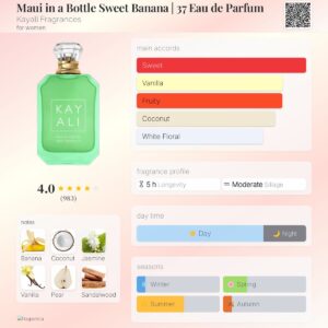 Maui in a bottle 100ml edp tester for women beautifly. Com. Pk