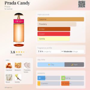 Prada - Candy - 80Ml Edp Tester For Women 3 Prada candy 80ml edp tester for women beautifly. Com. Pk