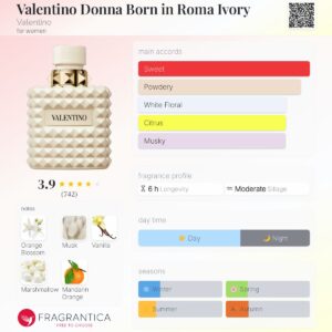 Valentino - Born In Roma Ivory - 100Ml Edp Tester For Men 3 Valentino born in roma ivory 100ml edp tester for women beautifly. Com. Pk