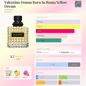 Valentino - Born In Roma Yellow Dream - 100Ml Edp Tester For Women 3 Valentino born in roma yellow dream 100ml edp tester for women beautifly. Com. Pk