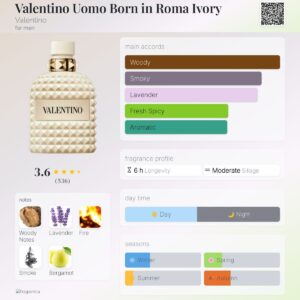Valentino Uomo - Born In Roma Ivory - 100Ml Edp Tester For Men 3 Valentino uomo born in roma ivory 100ml edp tester for men beautifly. Com. Pk